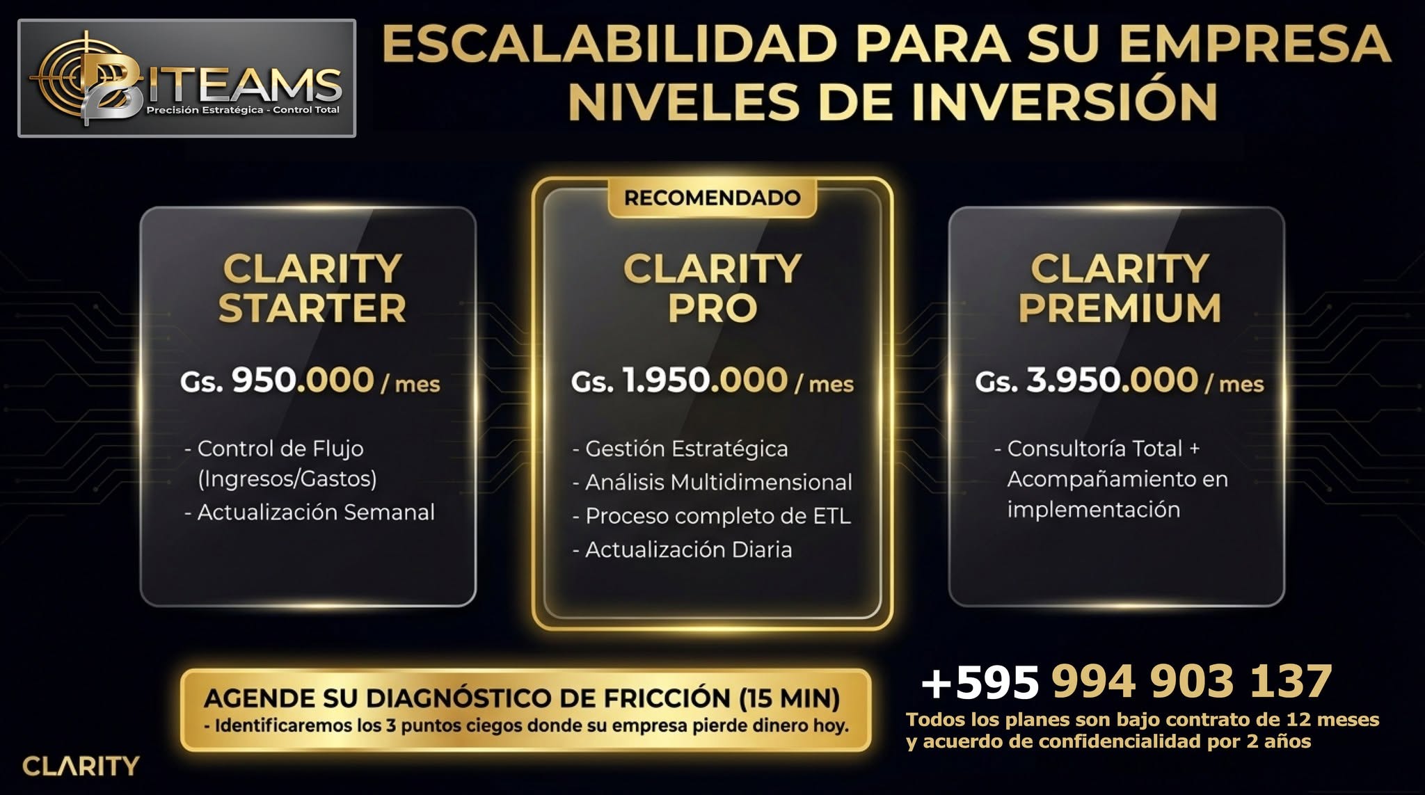 Flyer Clarity 6
